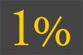 1% a Consort Zenei Alapítványért
